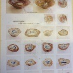 蕎麦喰い処 利めい庵 - 