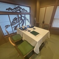 京野菜フレンチ懐石 祇園 重なが - 