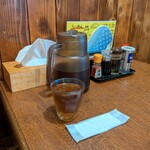 らーめん幸 - 