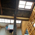 洋食屋ケムリ - 