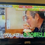 とんかつ しお田 - 有吉の木曜バラエティ　それぞれのリアル孤独のグルメに出演