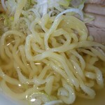 gran喜一 開成山公園 - 