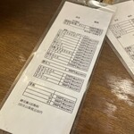 ホルモンまさる  - 