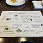 ハイアット セントリック - 