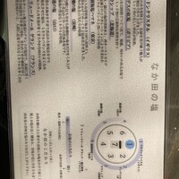 肉匠なか田 本店 - 塩の説明