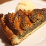 Hachihare - レベル高～い♪