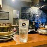 もつ焼き 炉来 - 