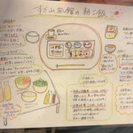 すぎ山 - 2025/08/04