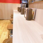 らーめん七彩飯店 - 