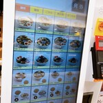 らーめん七彩飯店 - 