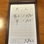 炭火焼うなぎ 東山物産 - 