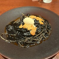 フィーコディンディア - 