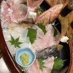 小西屋 - 
