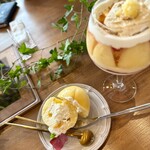 PARFAIT de MERRILY - 