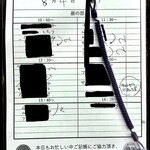 SPICY CURRY 魯珈 - 