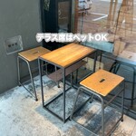 Sensing Touch of Earth - 