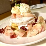 ハイファミリア - 