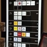 韓国料理 コッテジ - 