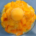 裕成水果 - 真上から撮影