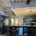 ピッツァ ケベロス - 