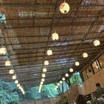 貴船喜らく - 昼間でも提灯　これって大事な演出