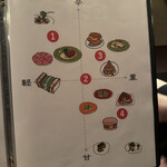 中野レンガ坂 洋食堂 葡萄 - 