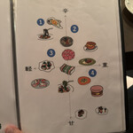 中野レンガ坂 洋食堂 葡萄 - 