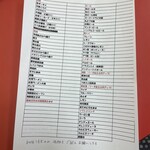 新香園 - これに記入して注文