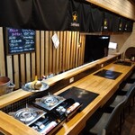 韓国鍋オモニ - 