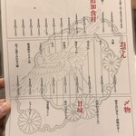 牛タンとおでん しょう助 - 