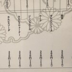 牛タンとおでん しょう助 - 