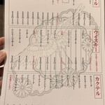 牛タンとおでん しょう助 - 