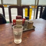 琉菊 - 卓上のセットはこれでなきゃダメなんです