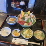 旬菜魚 いなだ - 