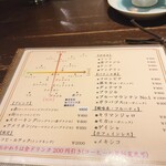 生きている珈琲 - 