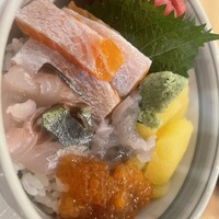 郷土料理 なが井 - 