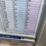 蒙古タンメン中本 - 