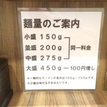 つけめん 恵那く - 麺量の案内