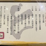 豆腐懐石 くすむら - 