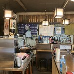 金ちゃん - 