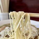 楽観 - 麺リフト