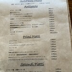 バール チッチャ - 