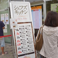 きまぐれ市場 - 