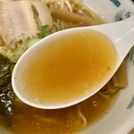 日高屋 - 