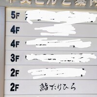 鮨たけひろ - ビルテナント案内♪