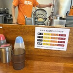 汁麺屋 どっぷりしやがれ - 