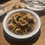 食堂 ブランコ - 