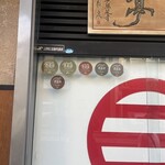 とんかつ 力亭 - 