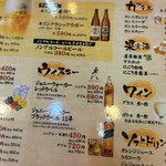 大阪あべの赤のれん - 