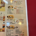 大阪あべの赤のれん - 